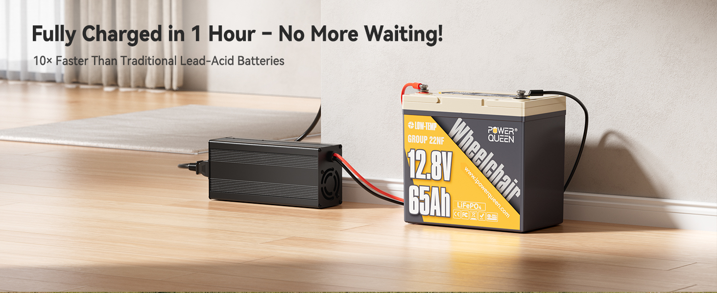 Power Queen 12.8V 65Ah lithium battery charging at home, fully recharged in one hour—10 times faster than lead-acid batteries.