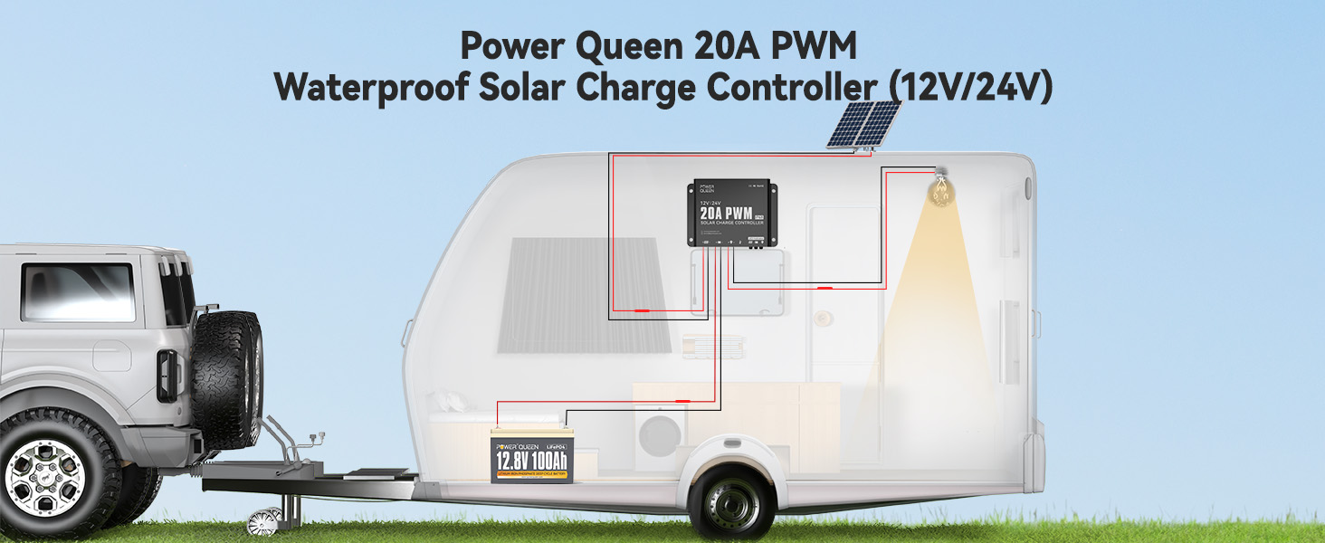 Connection guide showing how to connect Power Queen solar charge controller with panels and batteries for RV and off-grid setups