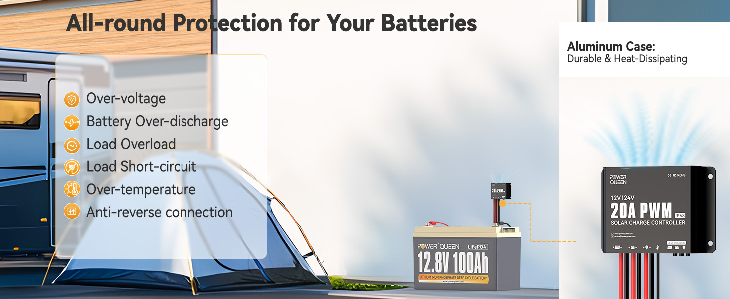 Aluminum alloy casing and multiple protections including over-voltage, short-circuit, overload, and reverse connection for Power Queen solar controller