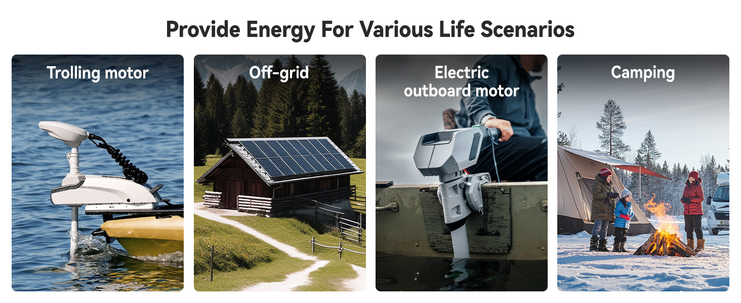 Power Queen battery applications including trolling motor, off-grid living, electric outboard motor, and winter camping