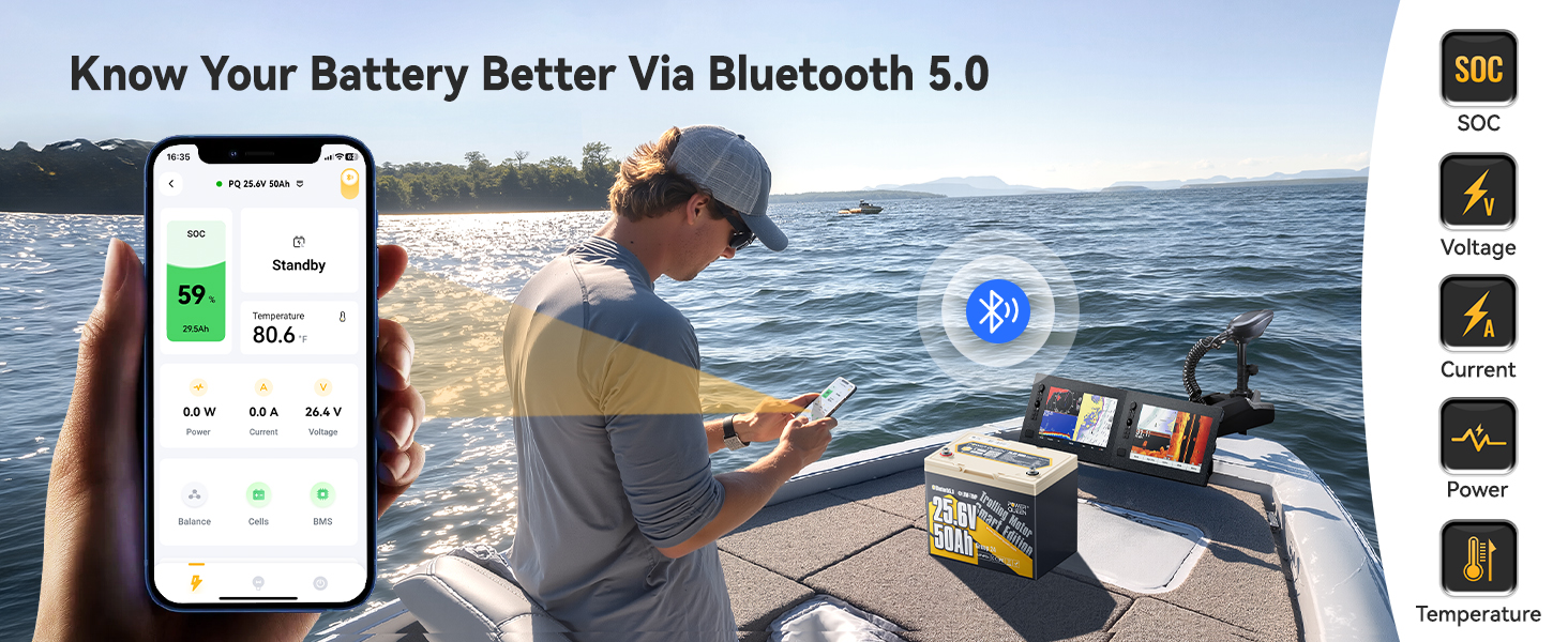Monitor Power Queen 24V 50Ah smart battery via Bluetooth 5.0 app with SOC, voltage, current, and temperature info