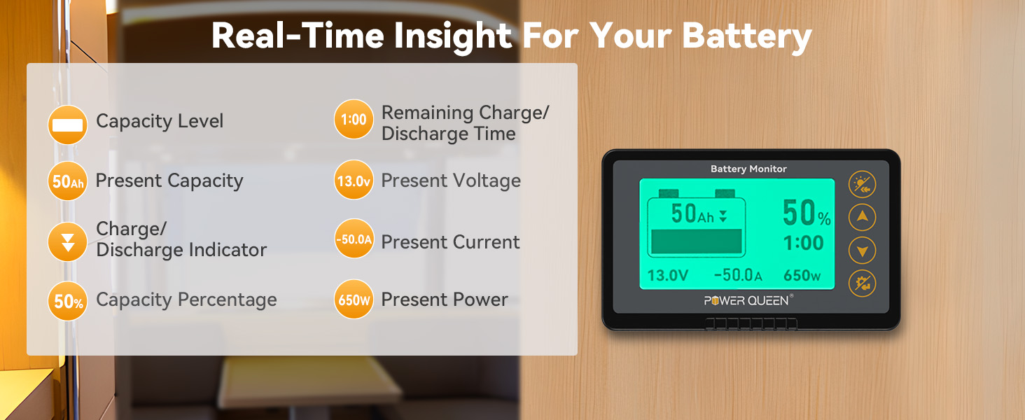 Real-time battery information display including capacity, voltage, current, power, and discharge time on Power Queen Battery Monitor