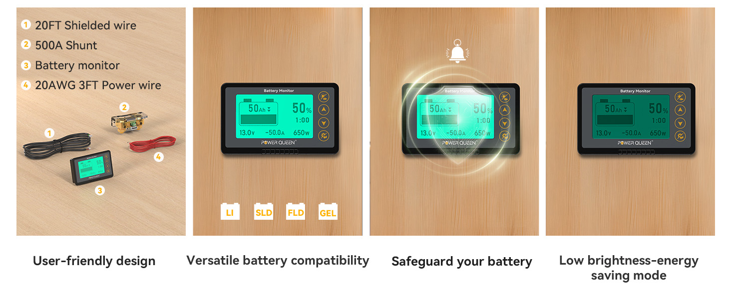 Power Queen Battery Monitor with 20ft shielded wire, 500A shunt, alarm protection, versatile compatibility and energy-saving display mode