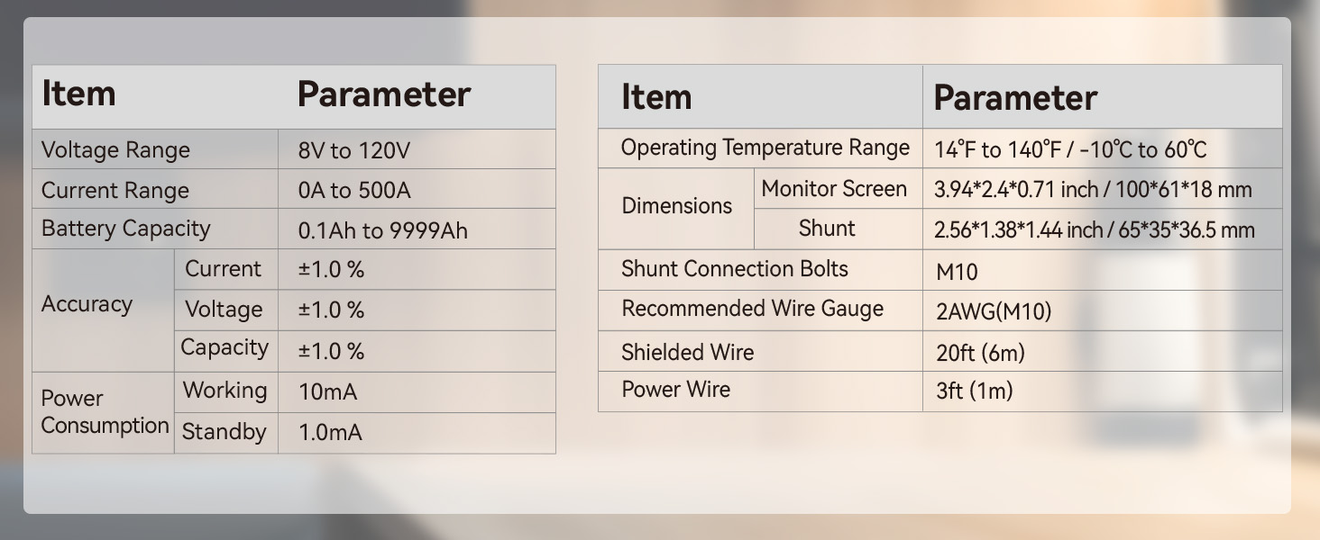 Technical specifications of Power Queen 500A Battery Monitor with voltage range 8V-120V, current range 0-500A, and 0.1-9999Ah battery capacity