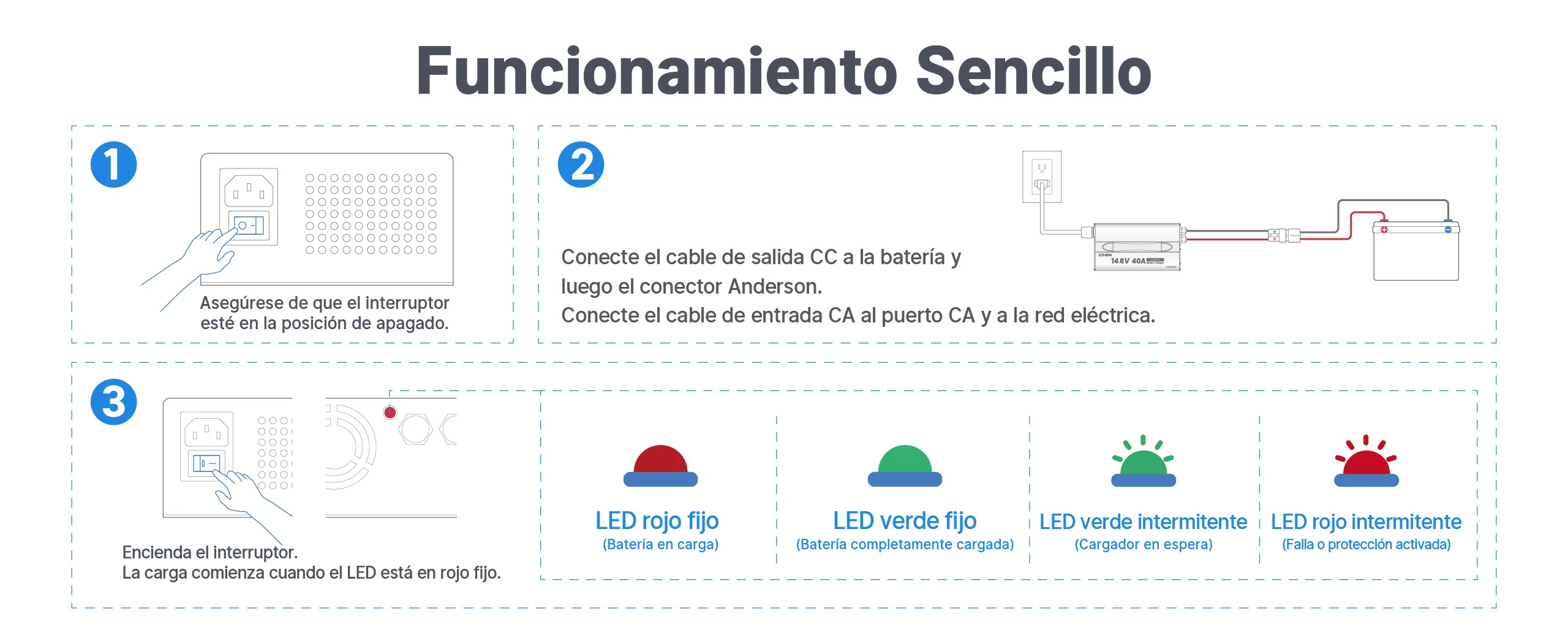 Redodo Cargador LiFePO4 14.6V 40A Update - Funcionamiento Sencillo