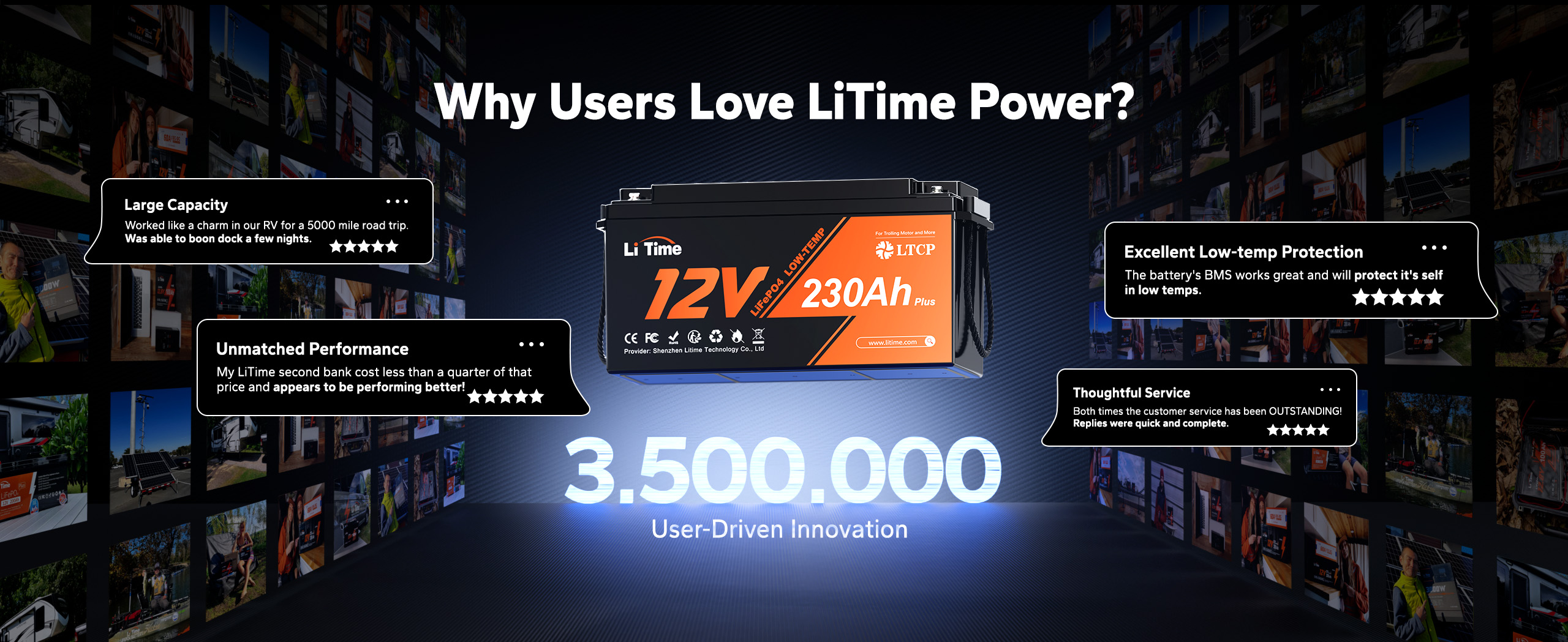 the resons of choosing litime 12v 230ah lithium battery