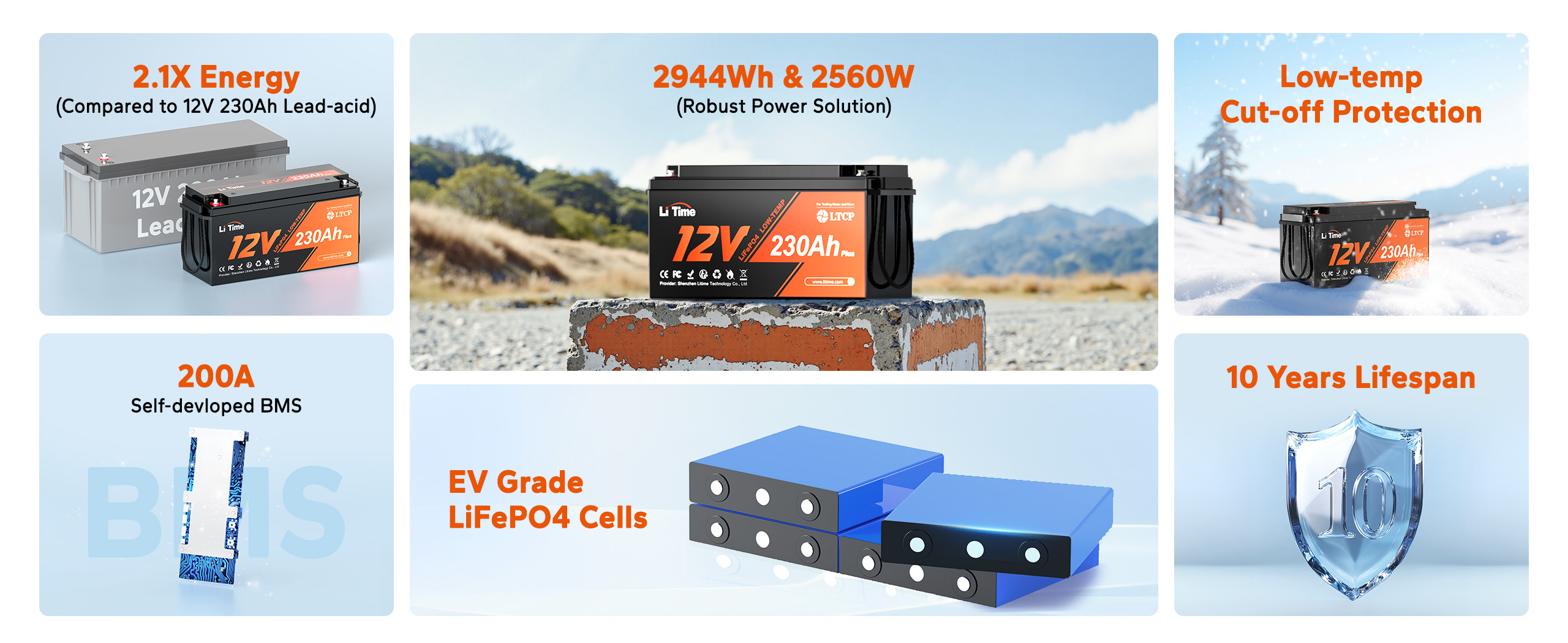 the main information of litime 12v 230ah battery