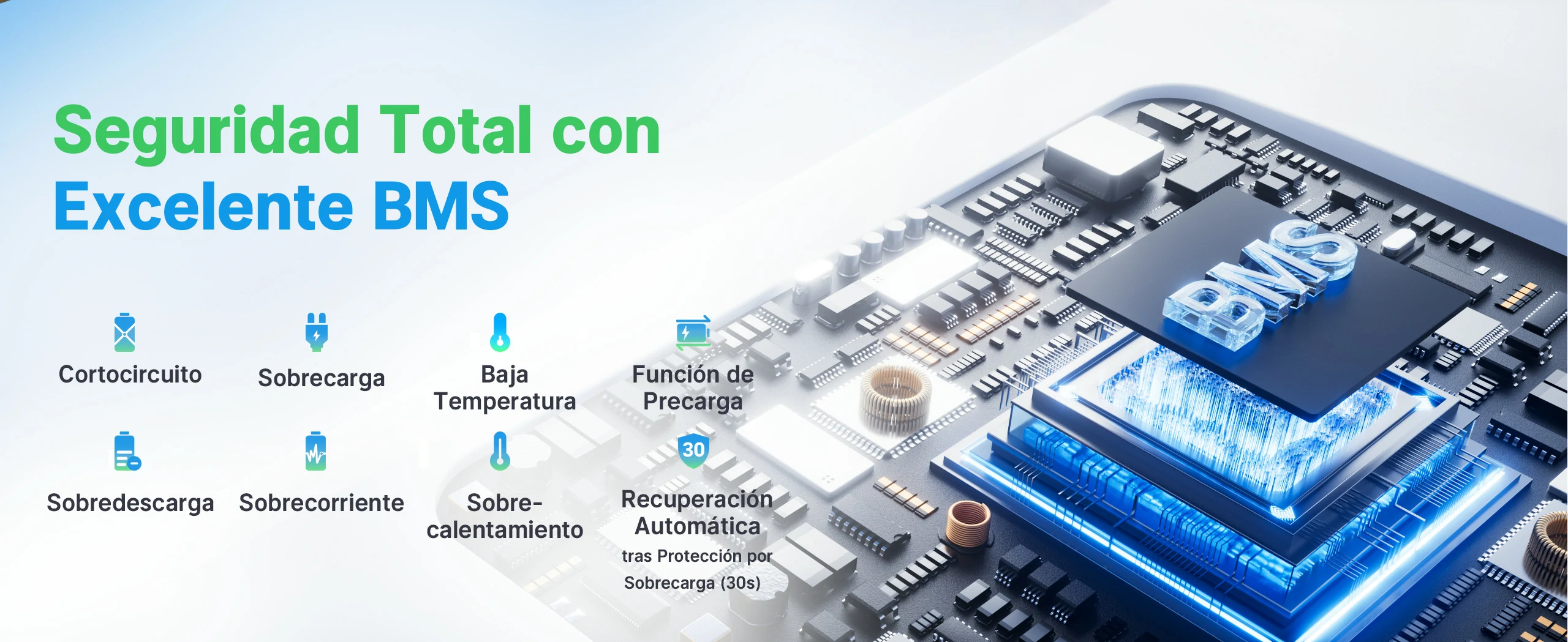 Redodo Bateria de LiFePO4 12V 140Ah H190 BMS Excelente