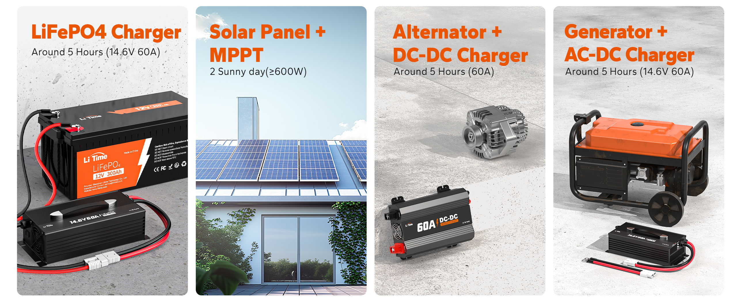 4 charging ways of of litime 12v 300ah lithium battery
