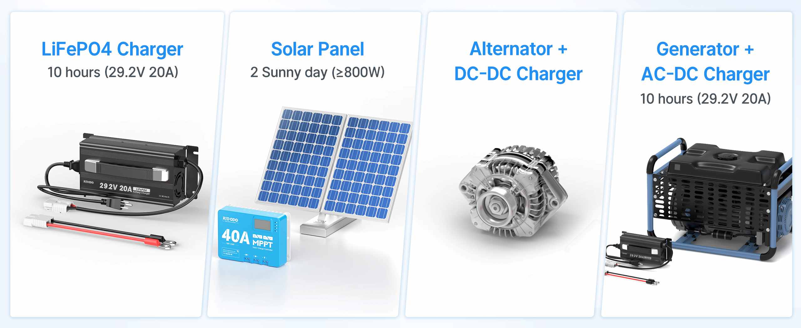 Redodo 24V 200Ah LiFePO4 Lithium Battery