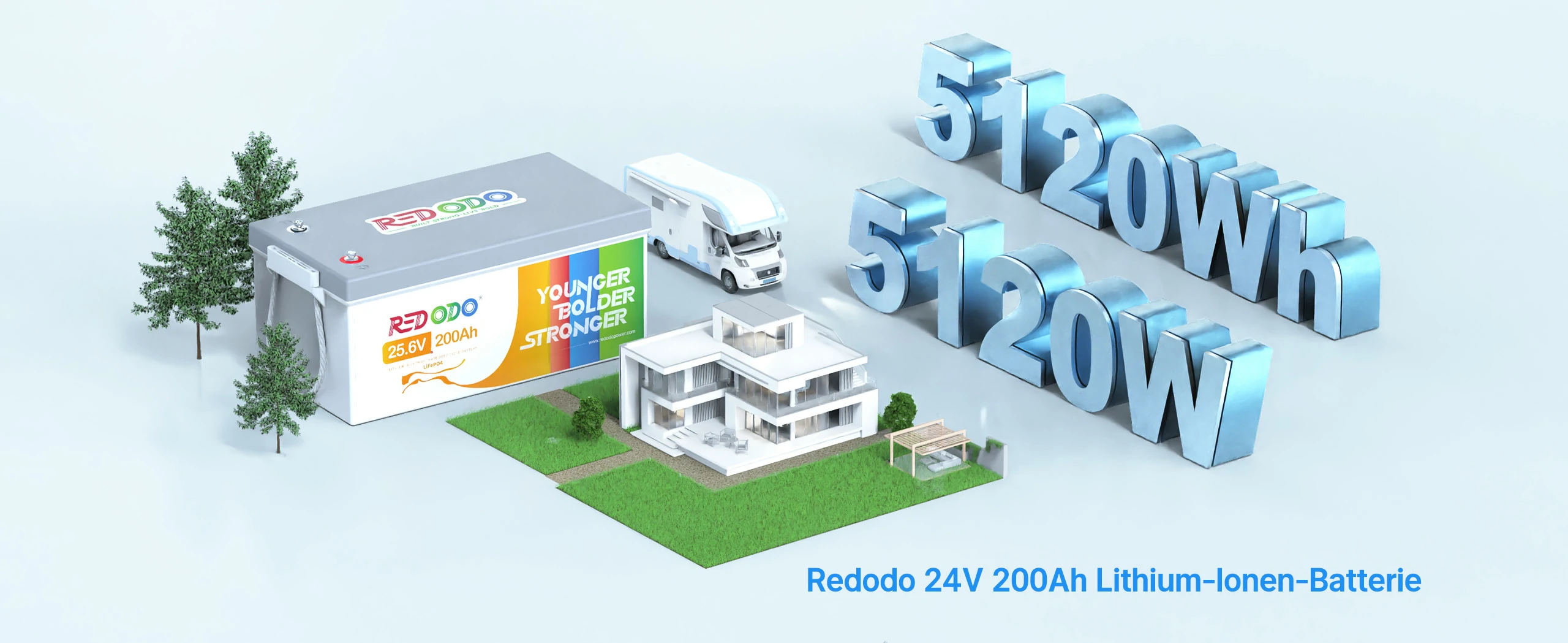 24V 200Ah LiFePO4 Batterie 