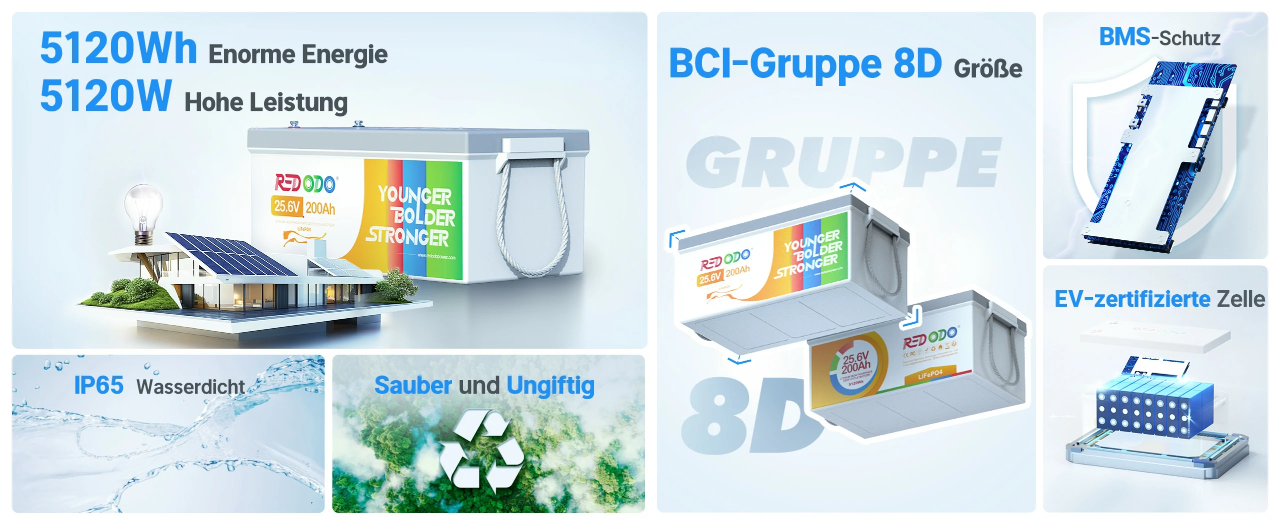 Redodo 24V 200Ah LiFePO4 Batterie Eigenschaften