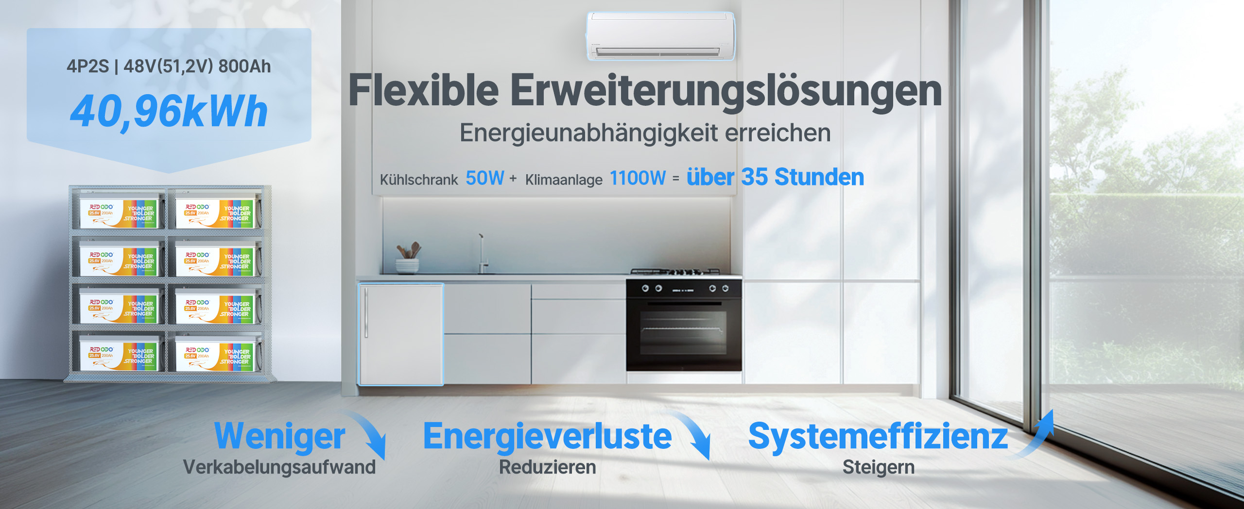 Redodo 24V 200Ah LiFePO4 Batterie Energieerweiterung