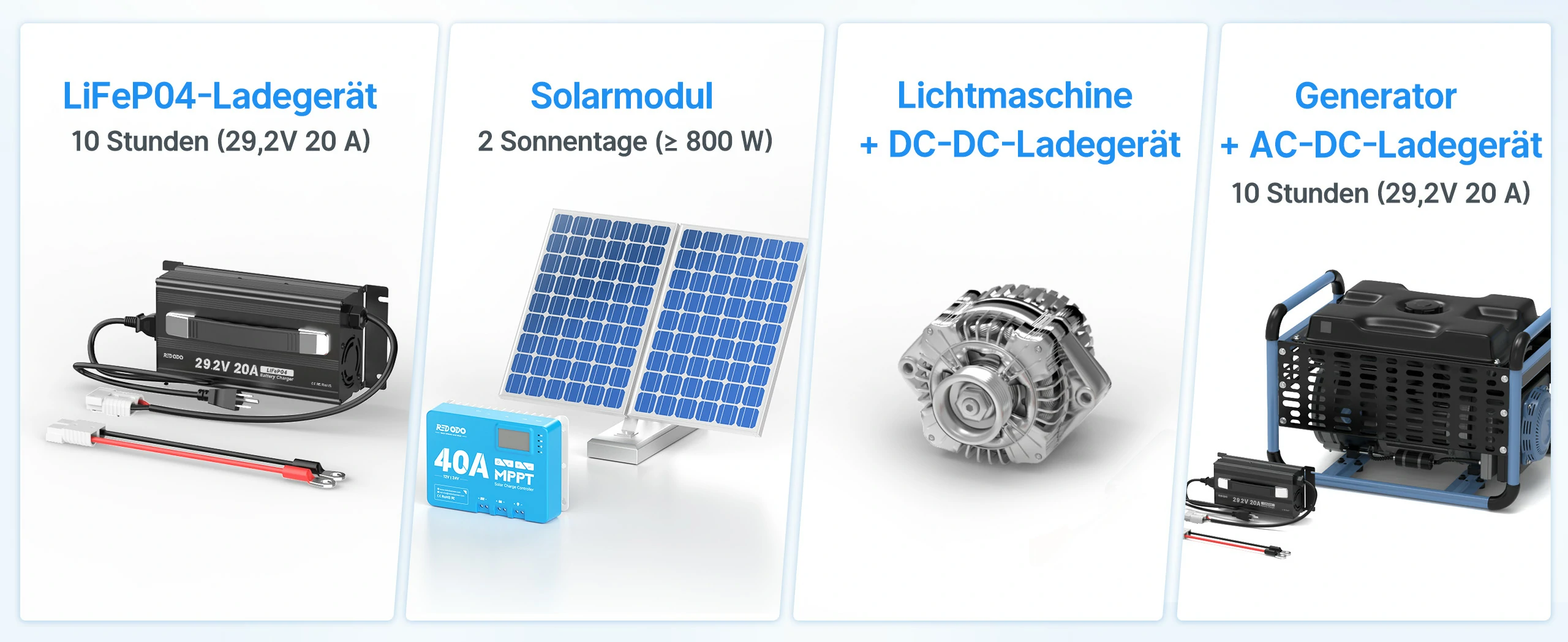 24V 200Ah LiFePO4 Batterie Lademethoden