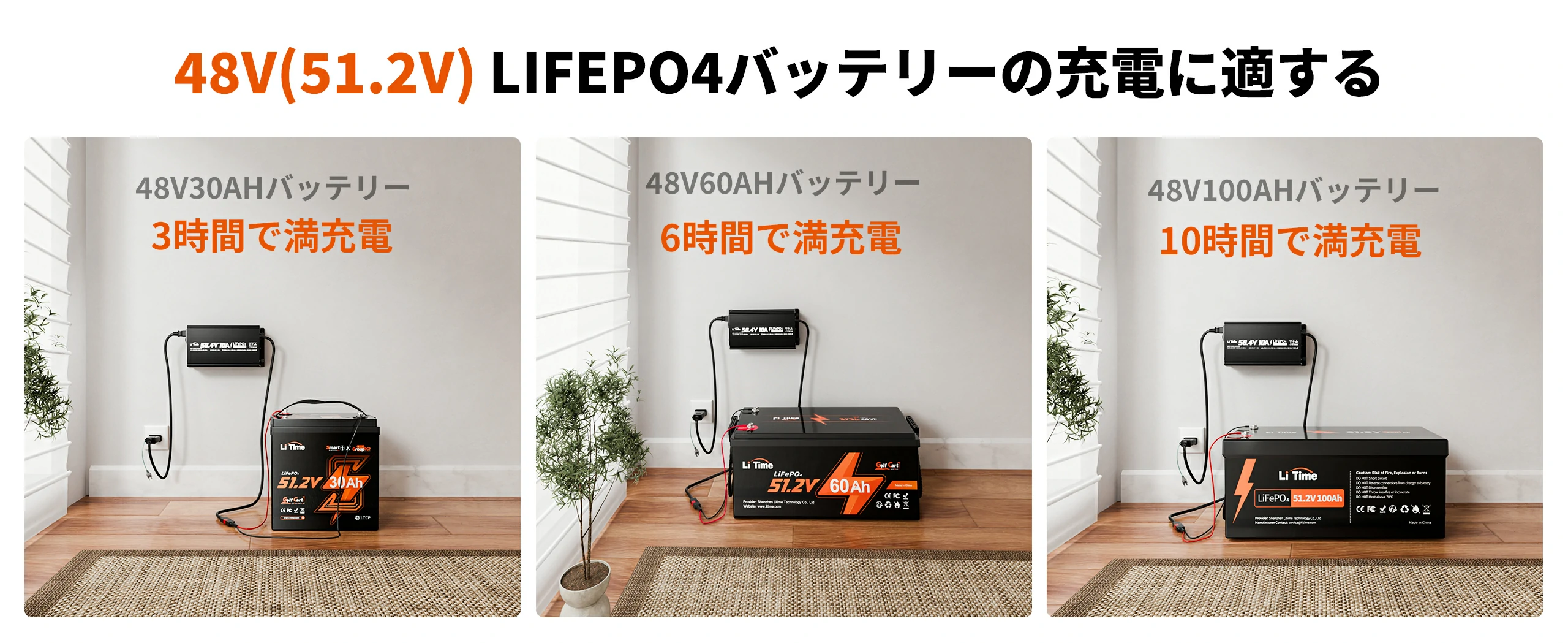 バッテリー容量に応じてスムーズに充電できる10A出力のLiFePO4充電器
