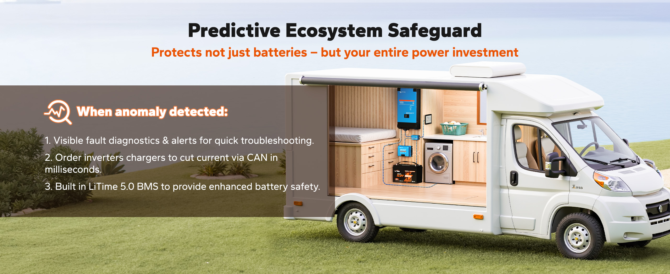 dual protection of litime 12v 100ah lifepo4 battery, from battery to system safety