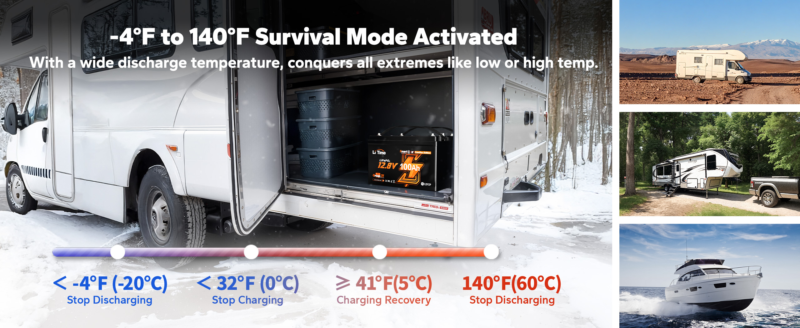 -4℉ to 140℉ survival mode of litime 12v 100ah lithium battery
