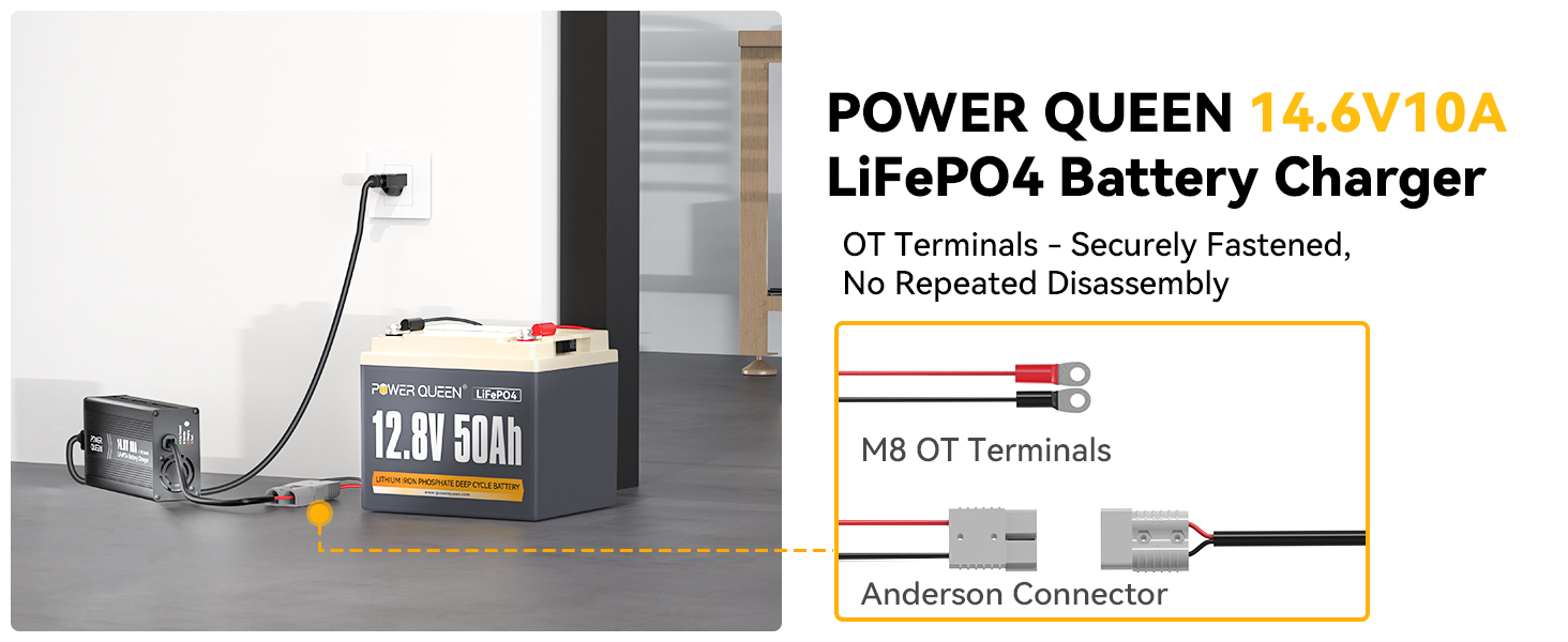Power Queen 14.6V 10A LiFePO4 charger with Anderson connector and M8 OT terminals for easy and secure battery connection