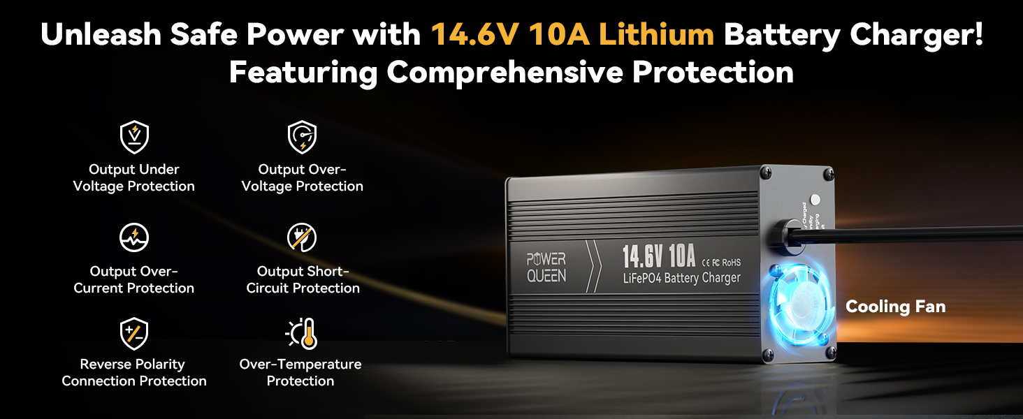 Power Queen 14.6V 10A LiFePO4 battery charger with built-in cooling fan and 6 comprehensive safety protections