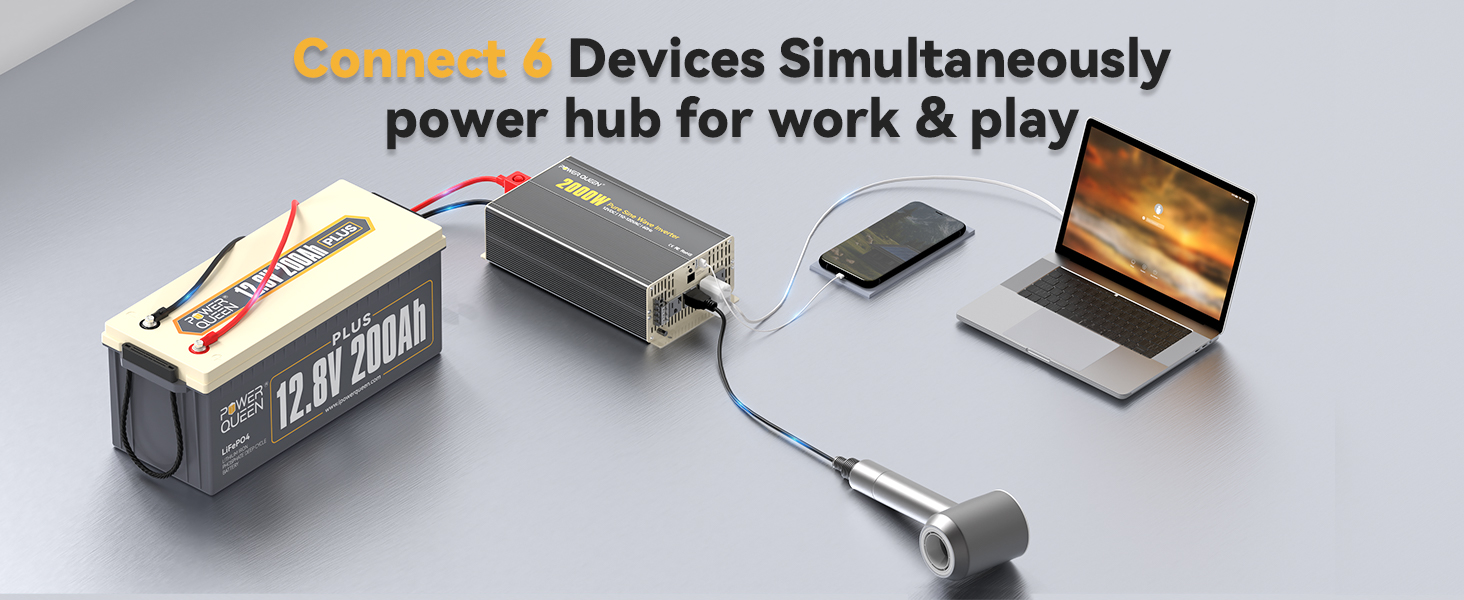 Connect up to 6 devices to Power Queen 2000W inverter including laptop, smartphone, and hair dryer