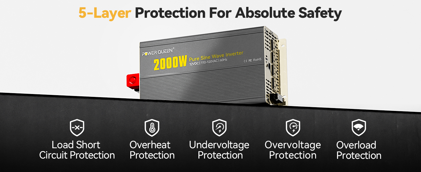 Power Queen 2000W inverter with five layers of protection: overload, overheat, undervoltage, overvoltage, and short circuit