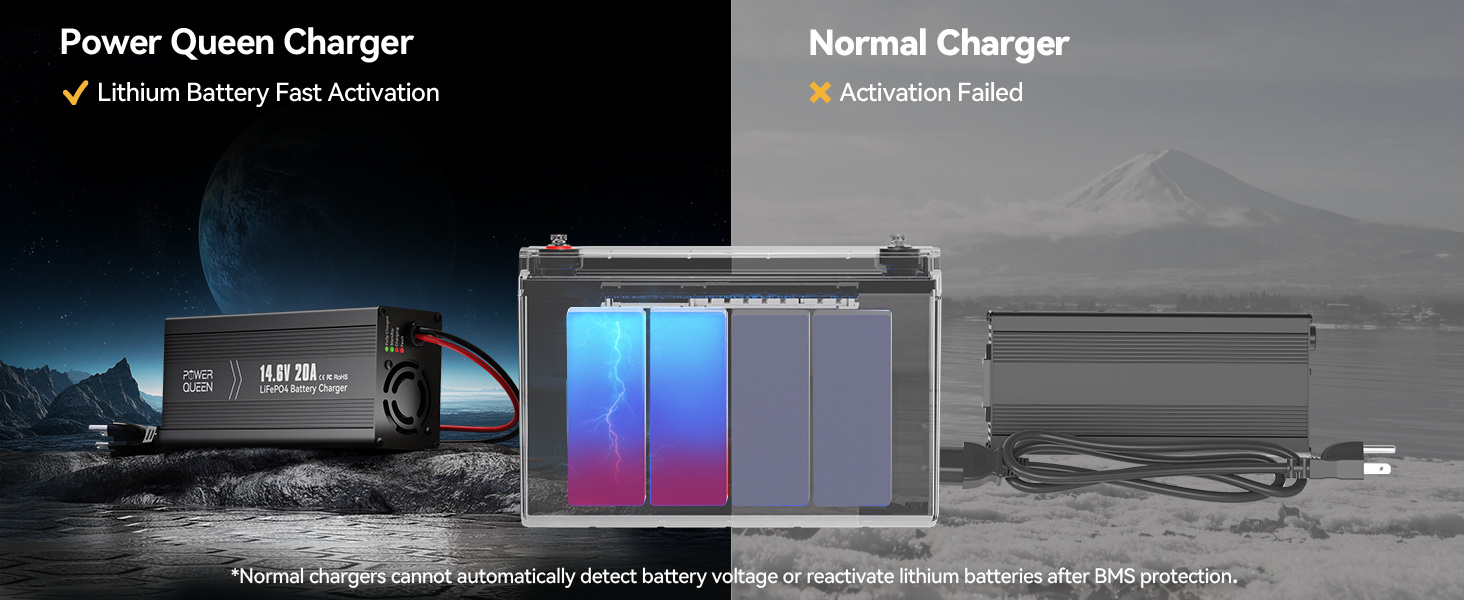 Power Queen charger vs normal charger: fast lithium battery activation even with BMS protection