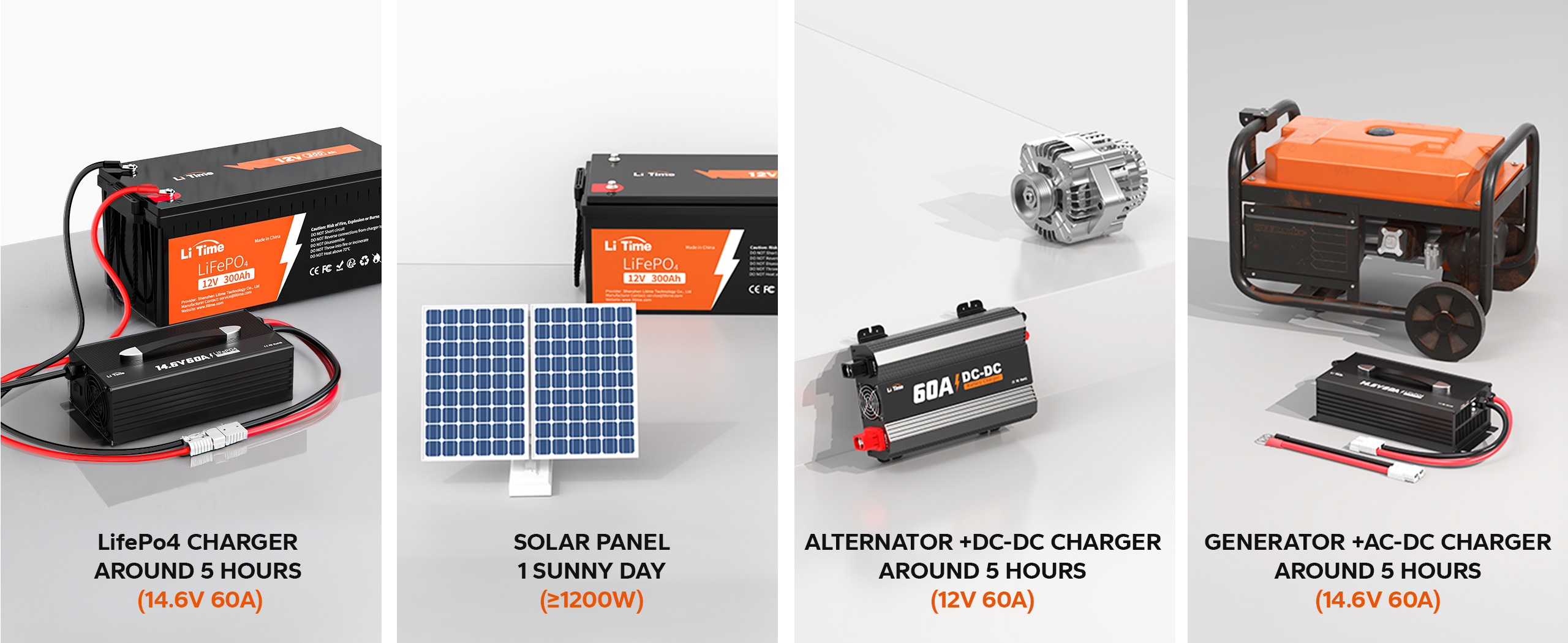 4 charging ways of of litime 12v 300ah lithium battery