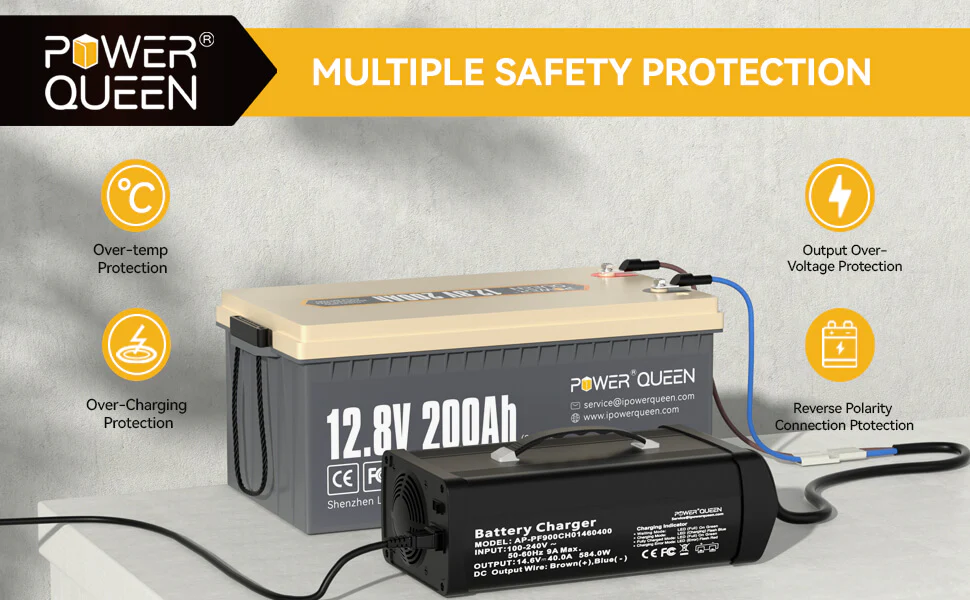 Power Queen 14.6V 40A Portable LiFePO4 Battery Charger