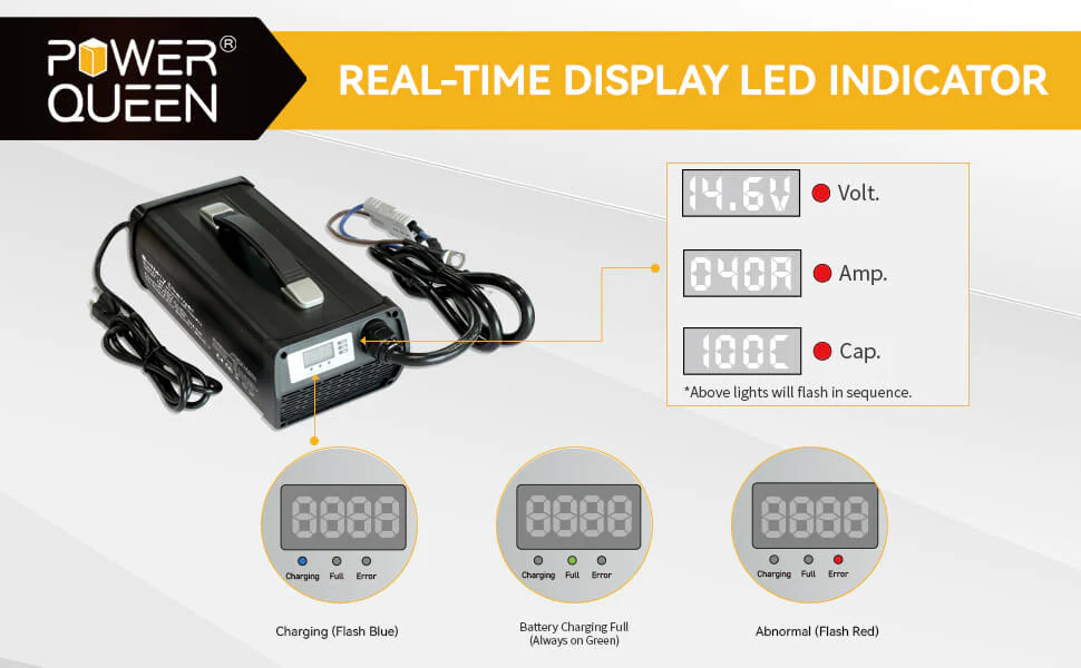 Power Queen 14.6V 40A Portable LiFePO4 Battery Charger for 12V LiFePO4 Battery