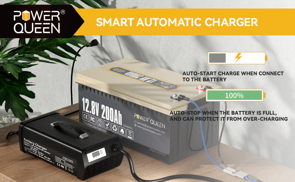 It takes approximately 5 hours to charge the 12V 200Ah battery system fully.