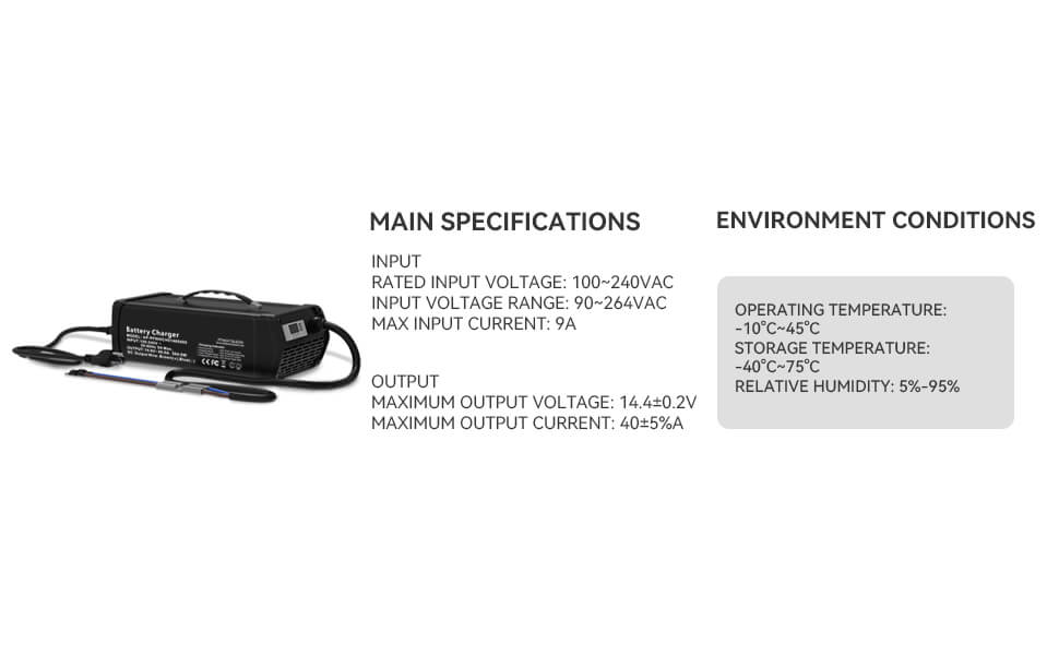 Power Queen 14.6V 40A Portable LiFePO4 Battery Charger