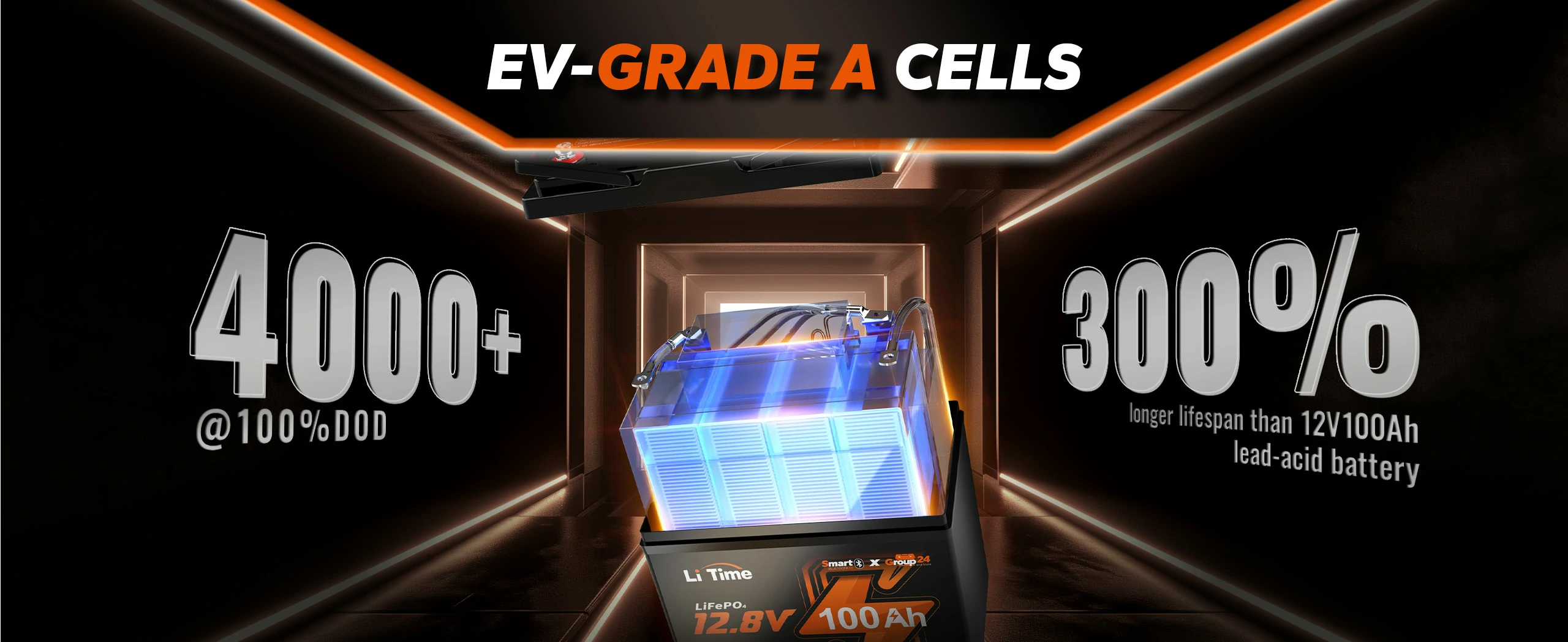 lifespan information of litime group 24 lifepo4 bluetooth battery