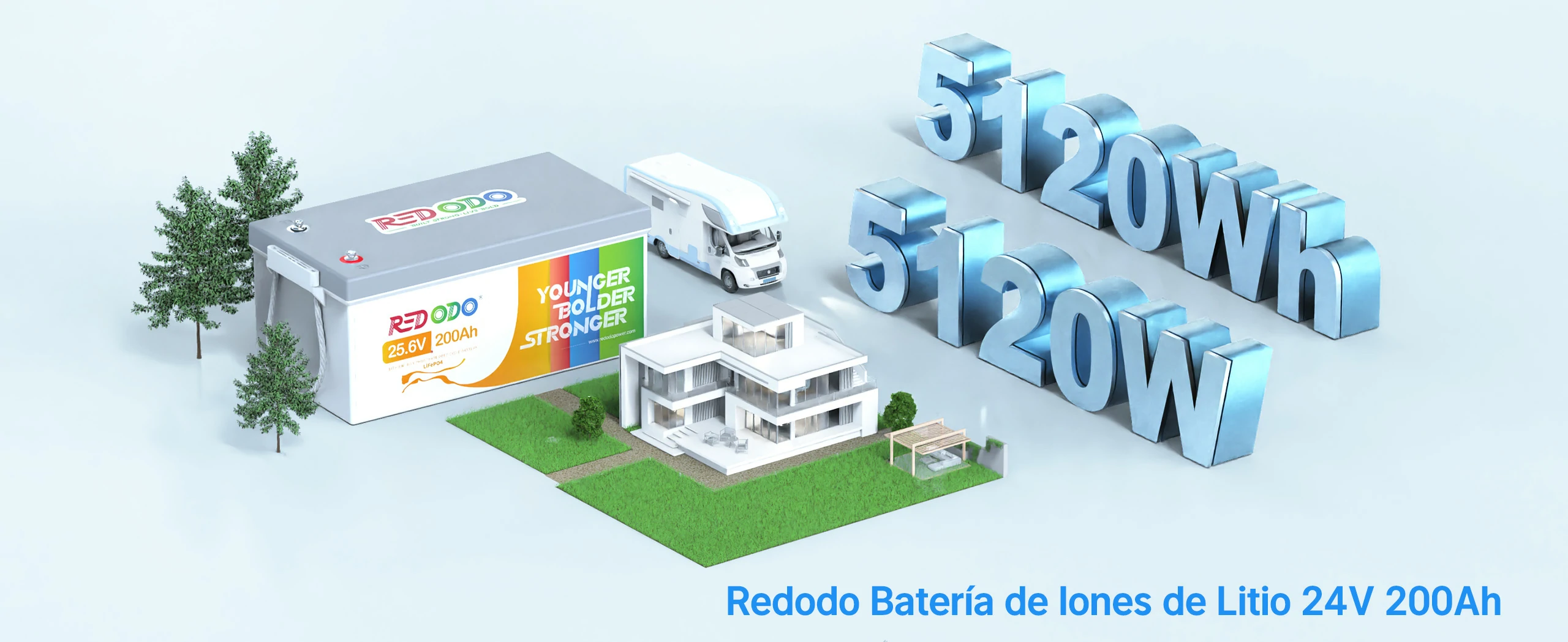 Redodo Batería de Litio 24V 200Ah Básica - 5120Wh y 5120W Expandiendo por Batería de Iones de Litio 24V 200Ah