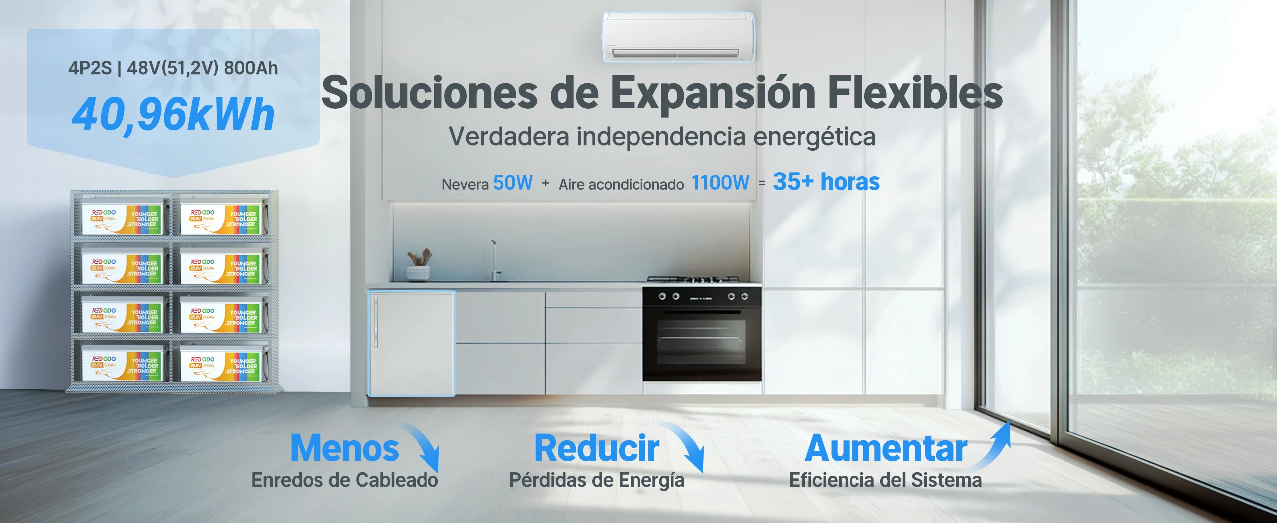 Redodo Batería de Litio 24V 200Ah Básica - Soluciones de Expansión Flexibles 40960Wh