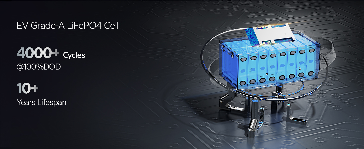 lifecycle and cells information of litime 12v 460ah lifepo4 battery