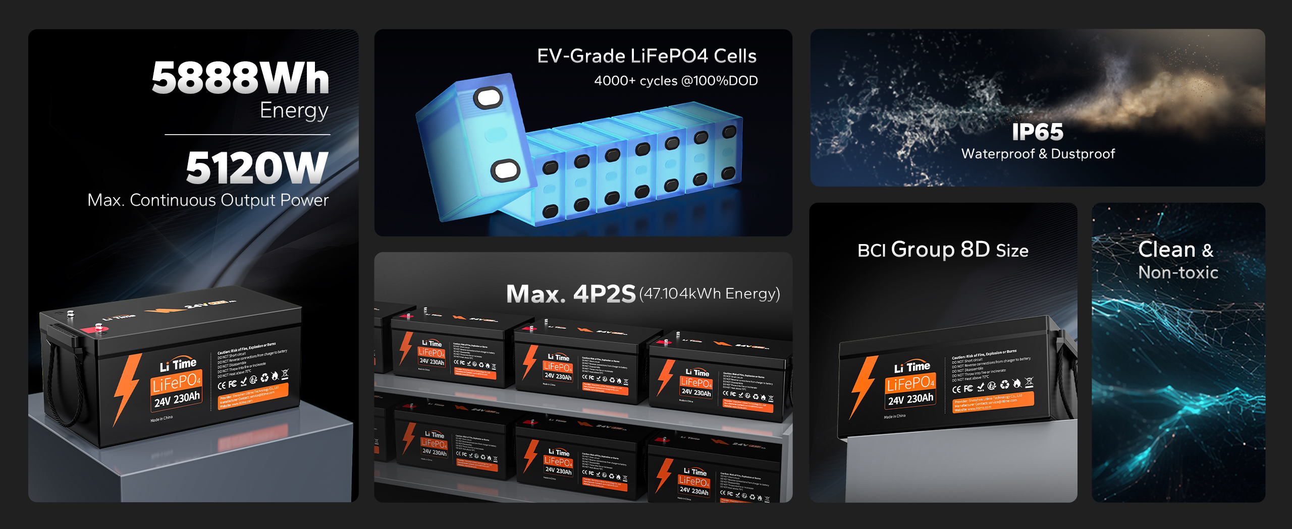 features of litime 24v 230ah lifepo4 lithium battery
