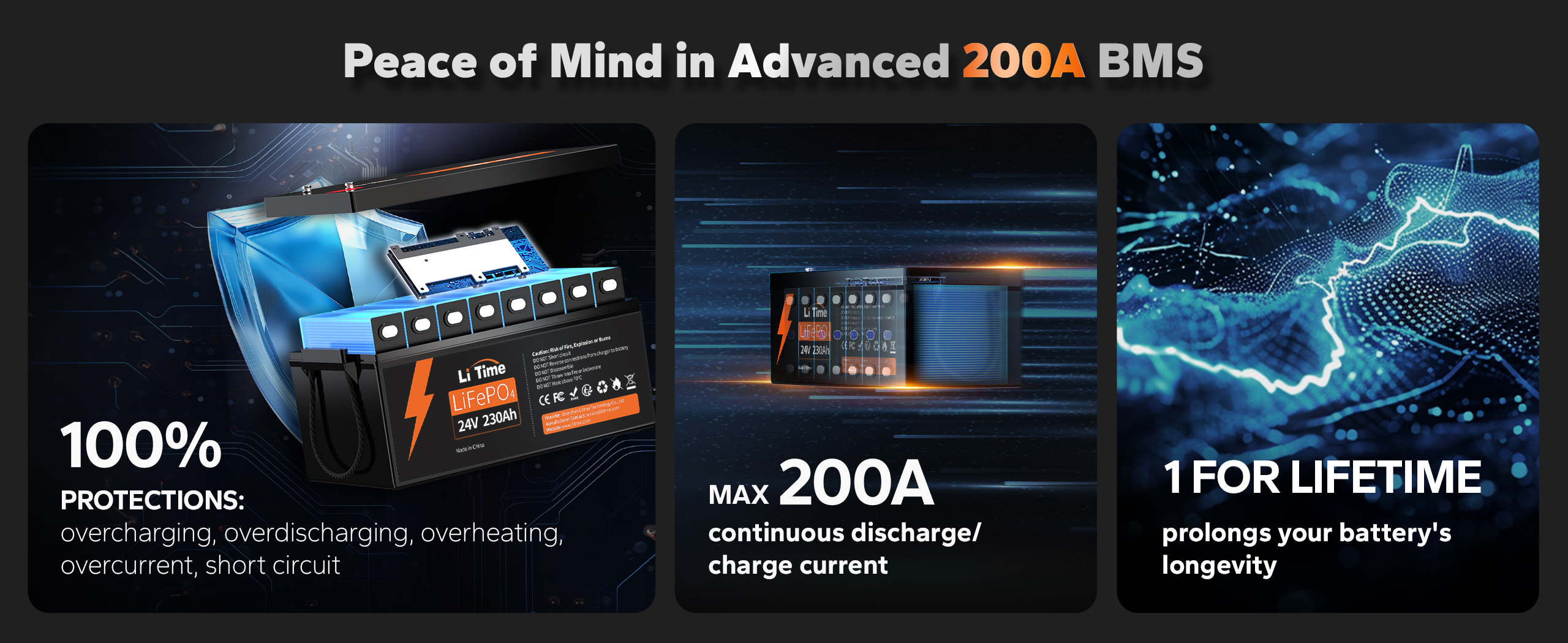 battery management system information of litime 24v 230ah lithium battery