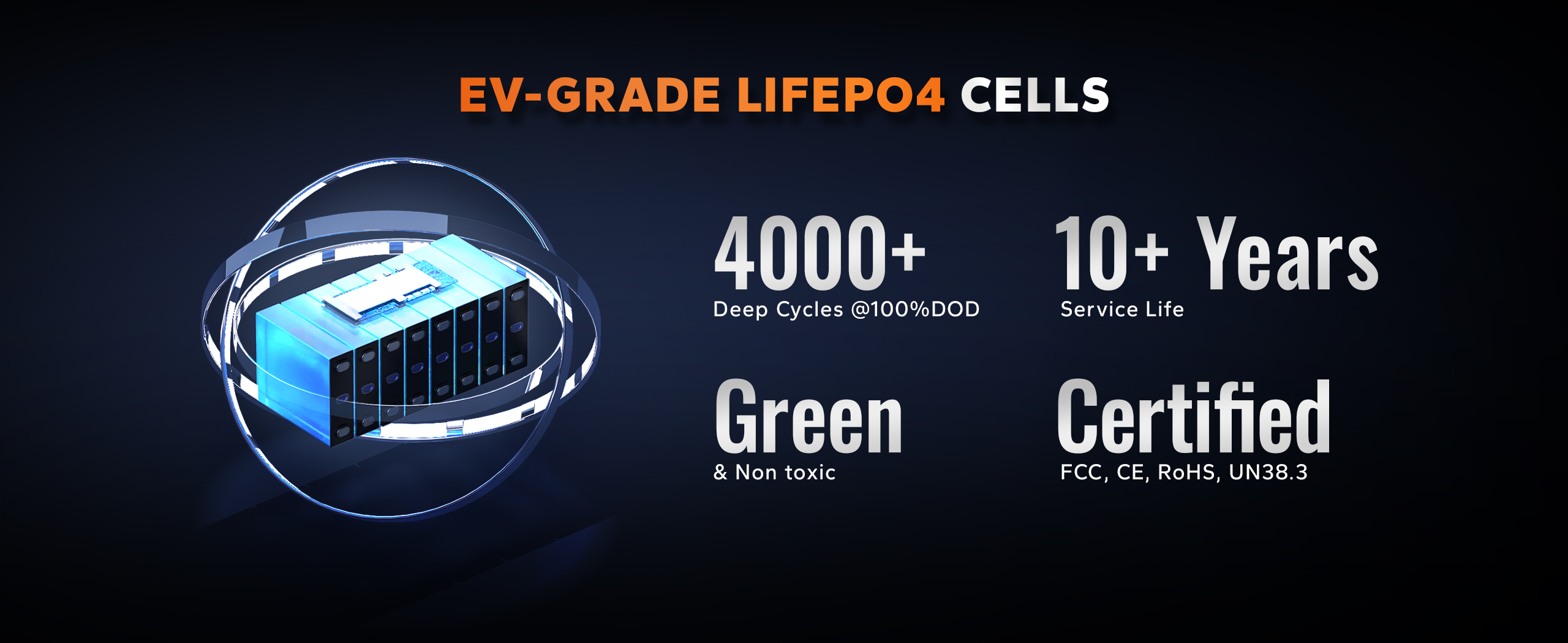 EV-Grade LiFePO4 Cells Information of litime 24v 230ah lifepo4 battery including 4000 deep cycles at 100% depth of discharge (DOD), a service life of more than 10 years, and certifications 