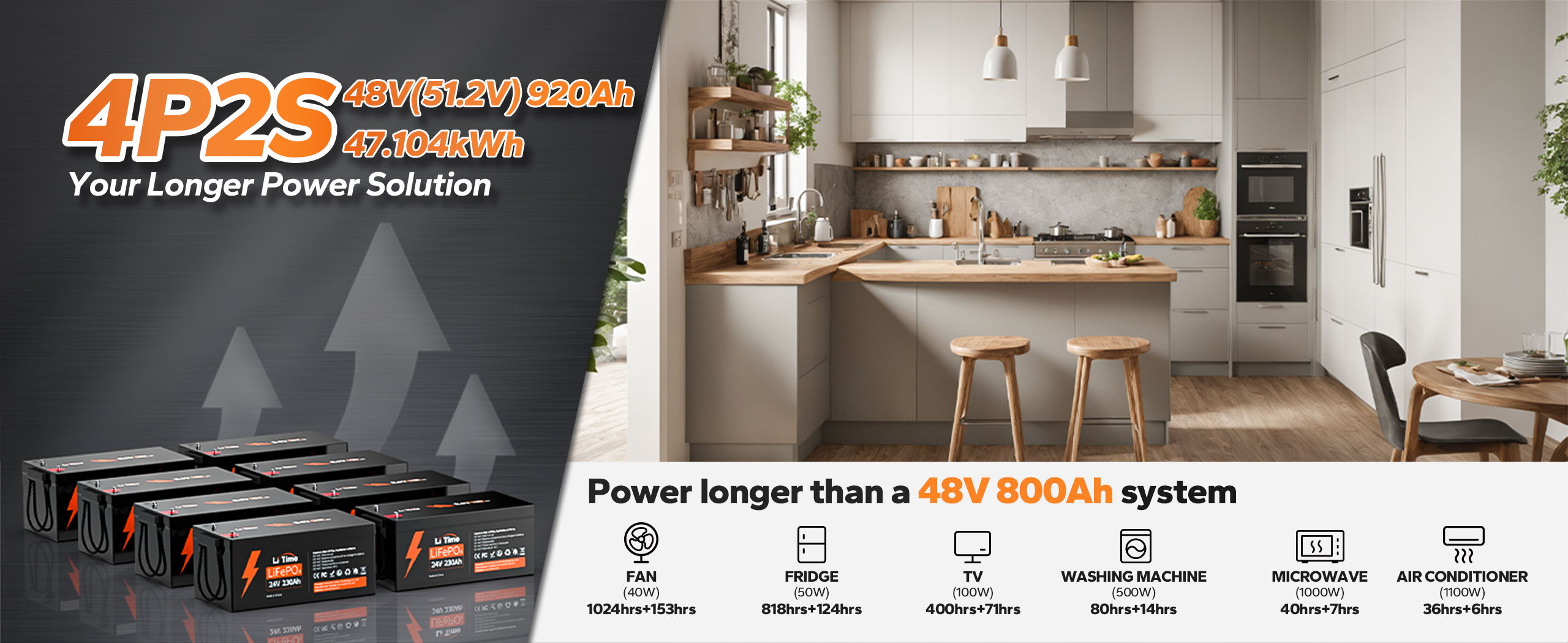 parallle and series connection information of LiTime 24V 230Ah LiFePO4 Battery