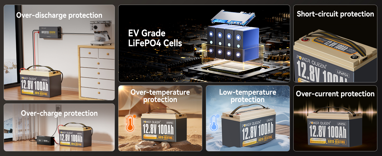 Advantages of 12V 100Ah Self-Heating LiFePO4 Battery