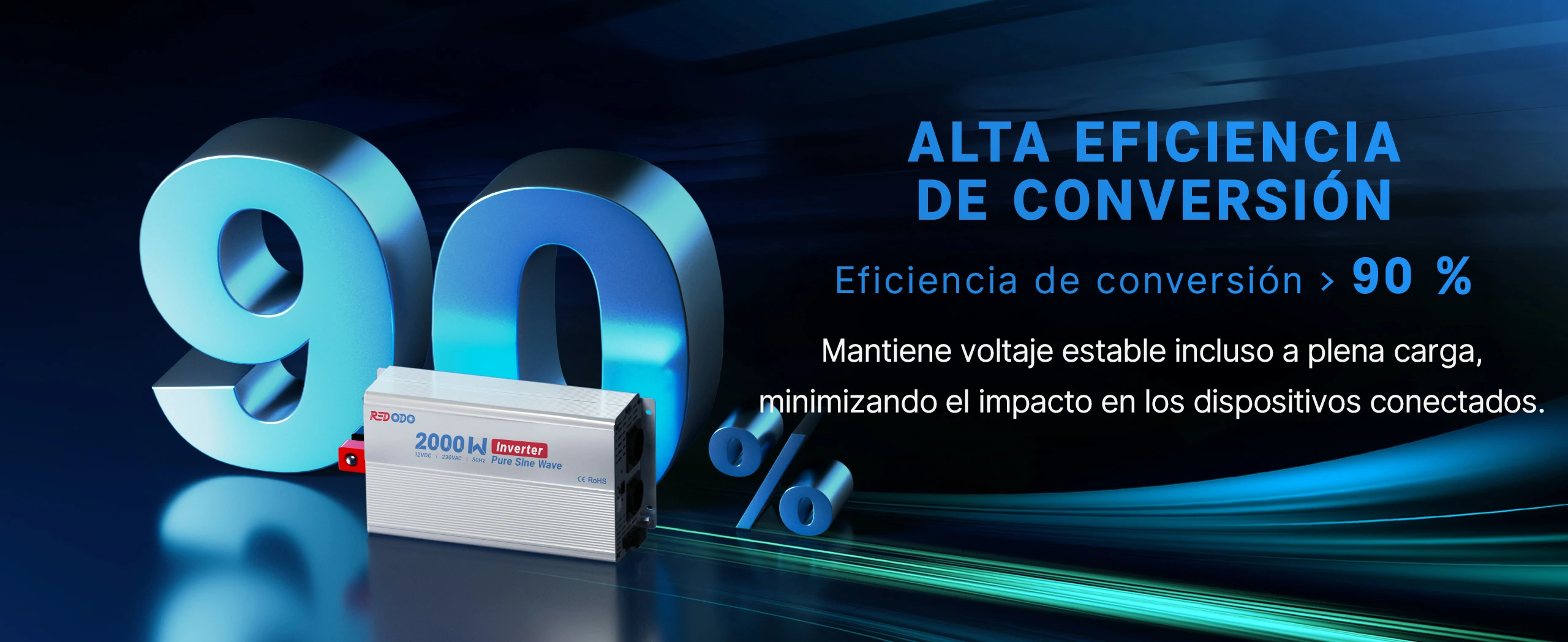 Redodo Inversor de Onda Sinusoidal Pura 2000W - Alta Eficiencia de Conversión Más de 90%