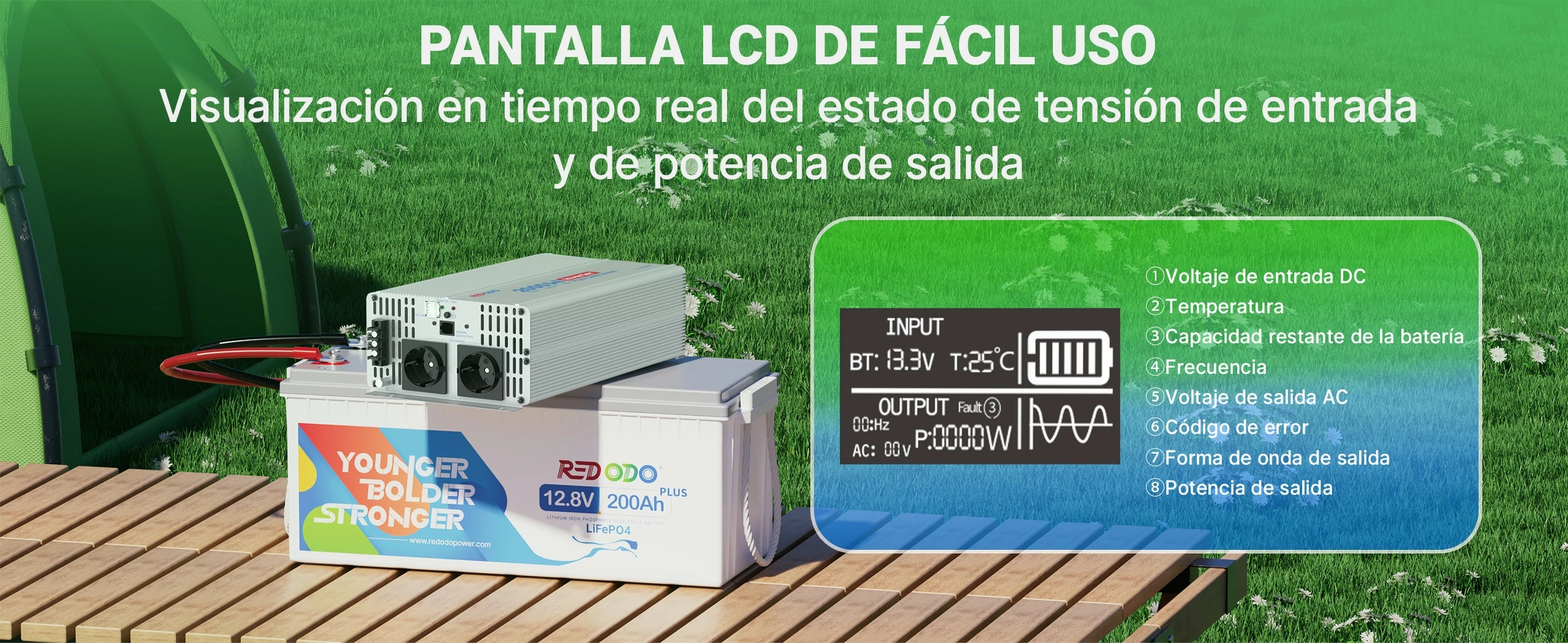 Redodo Inversor de Onda Sinusoidal Pura 2000W - Pantalla LCD Visualización en Tiempo Real de Fácil Uso