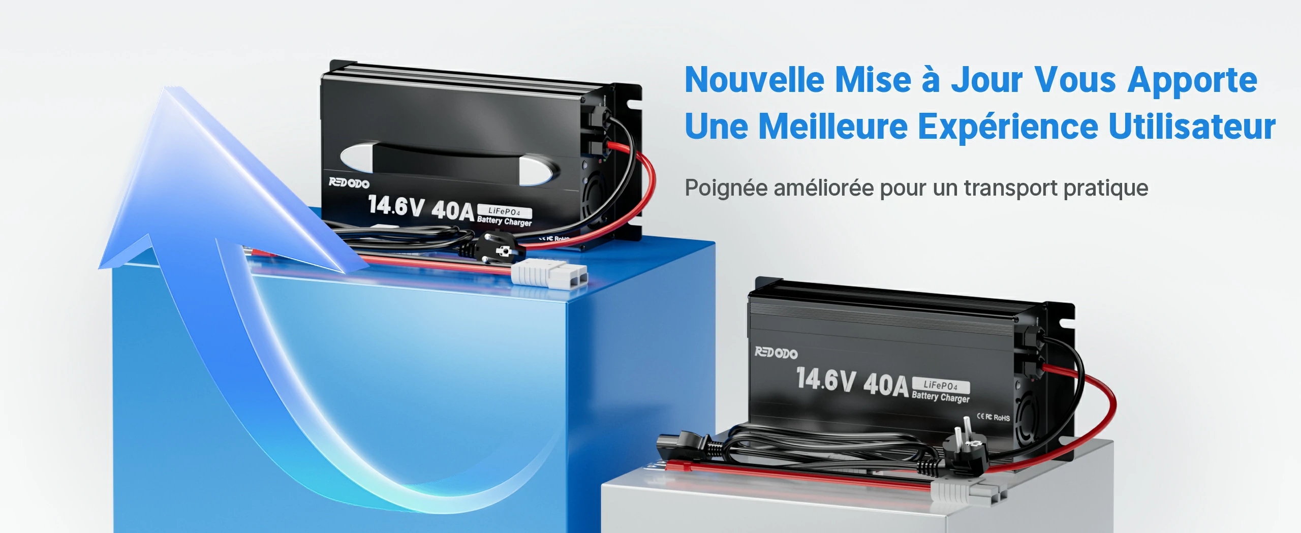 Chargeur de Batterie LiFePO4 14.6V 40A avec Poignée