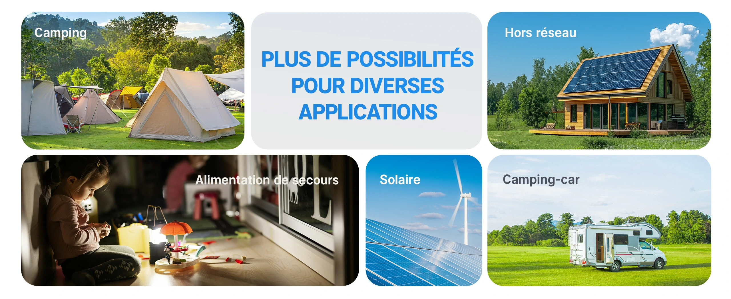 Onduleur 2000W Applications