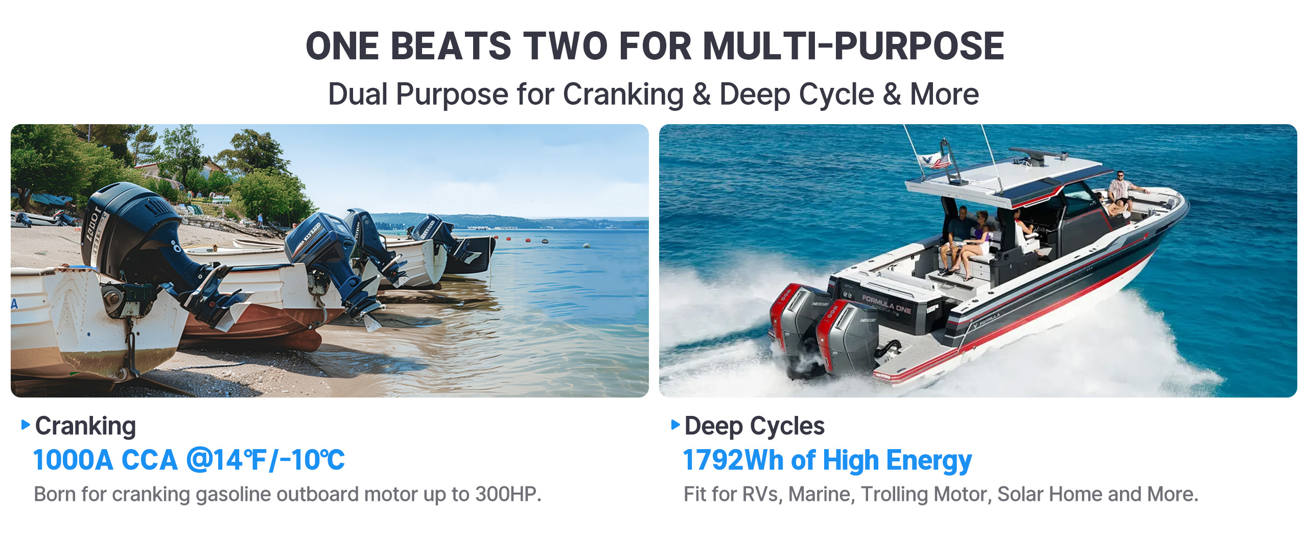 12V 140Ah Group 31 marine battery for cranking & deep cycle