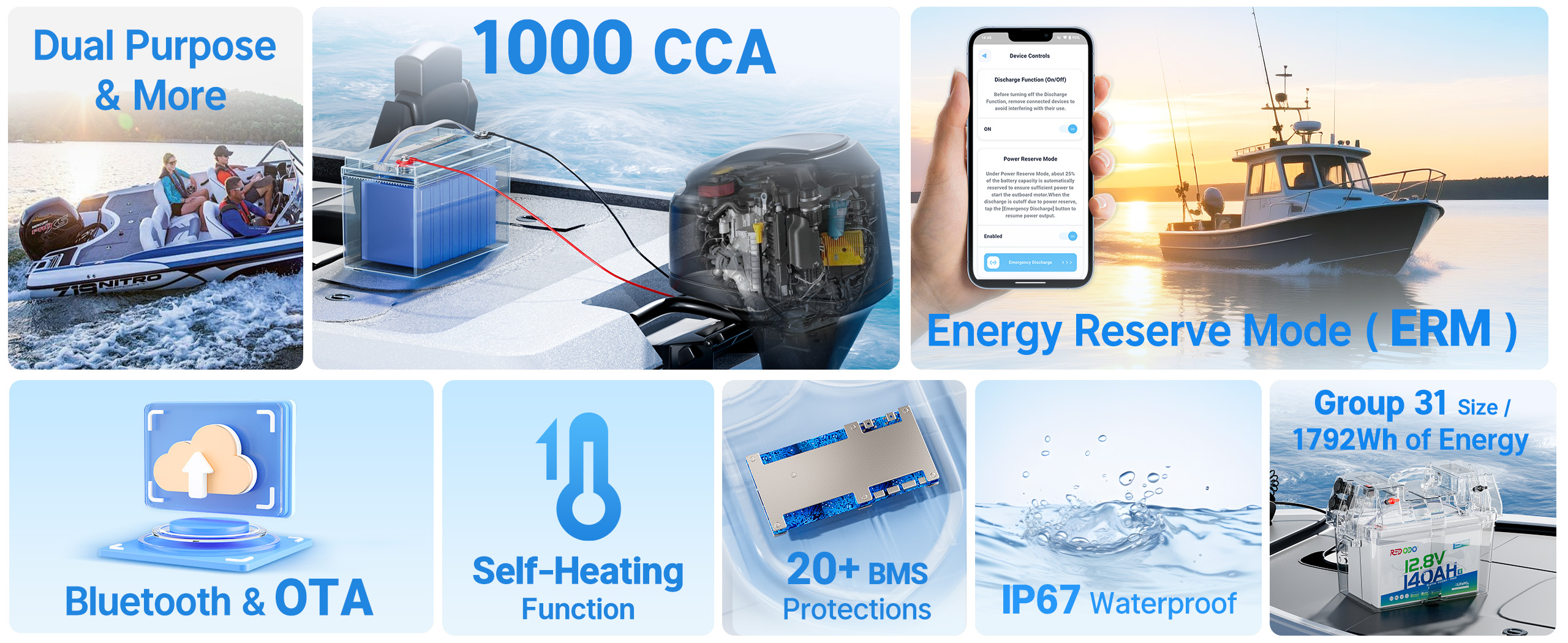 12V dual purpose marine battery 1000 CCA battery