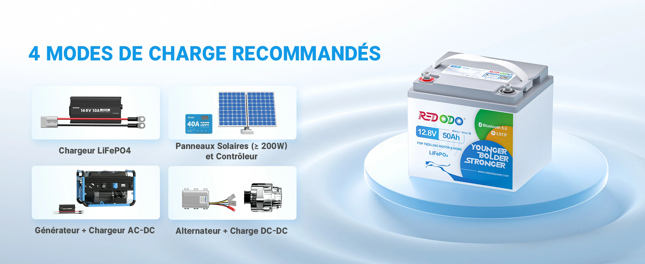 12V 50Ah Batterie LiFePO4 avec Bluetooth charge avec panneaux solaires
