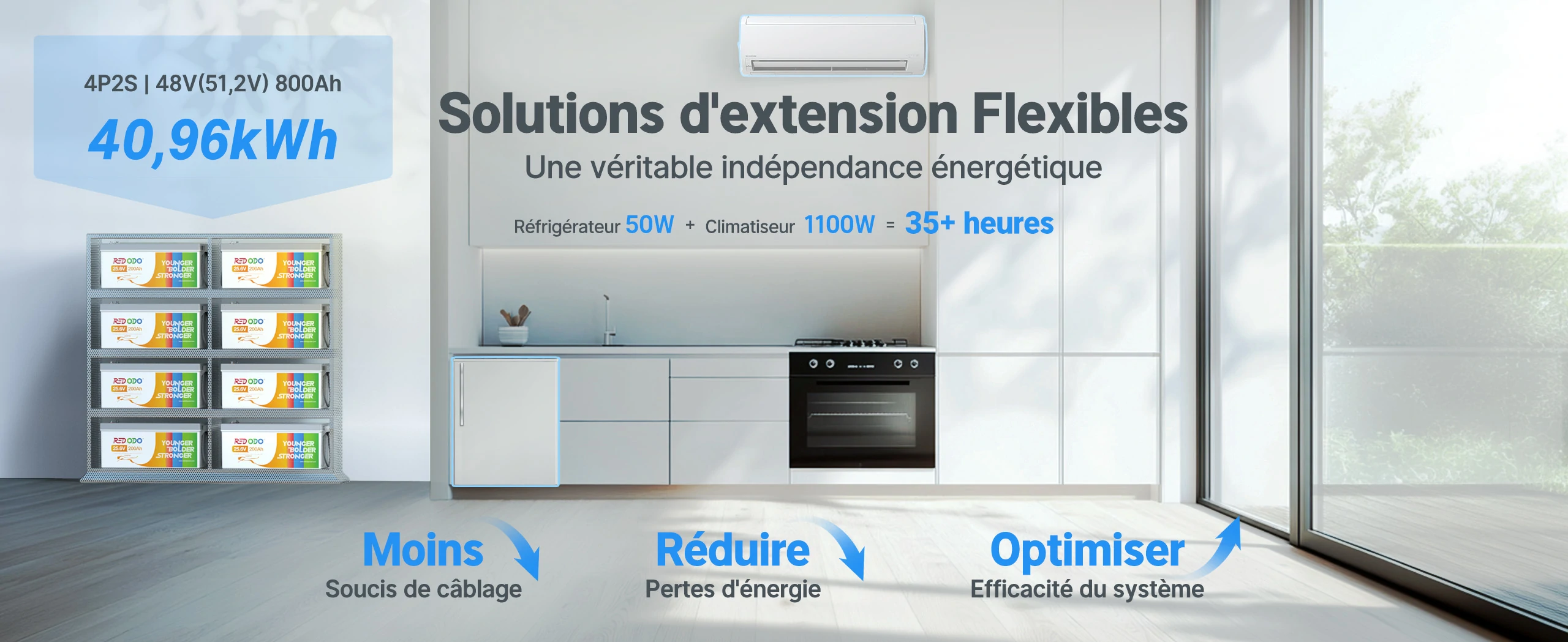 Extension 4P2S batterie Redodo jusqu’à 40,96kWh – stockage énergie maison