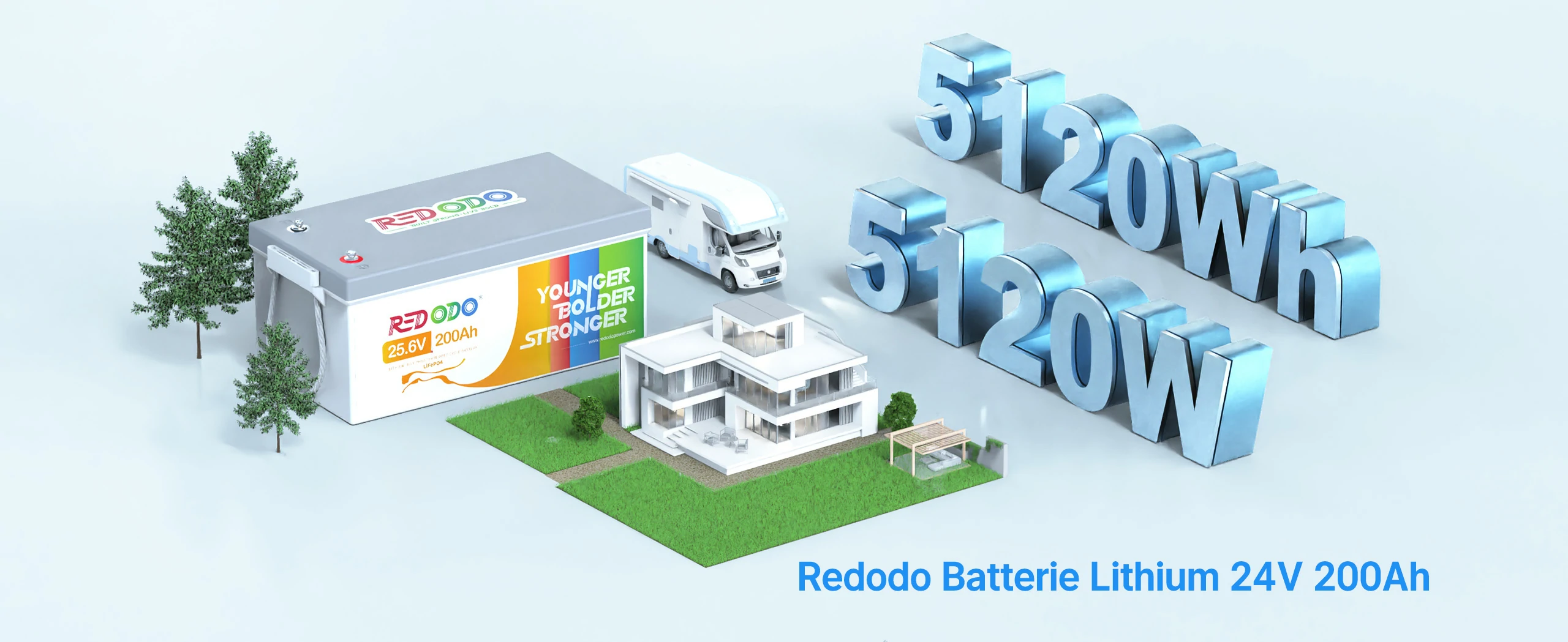 Batterie lithium Redodo 24V 200Ah – 5120Wh et 5120W pour maison et camping-car