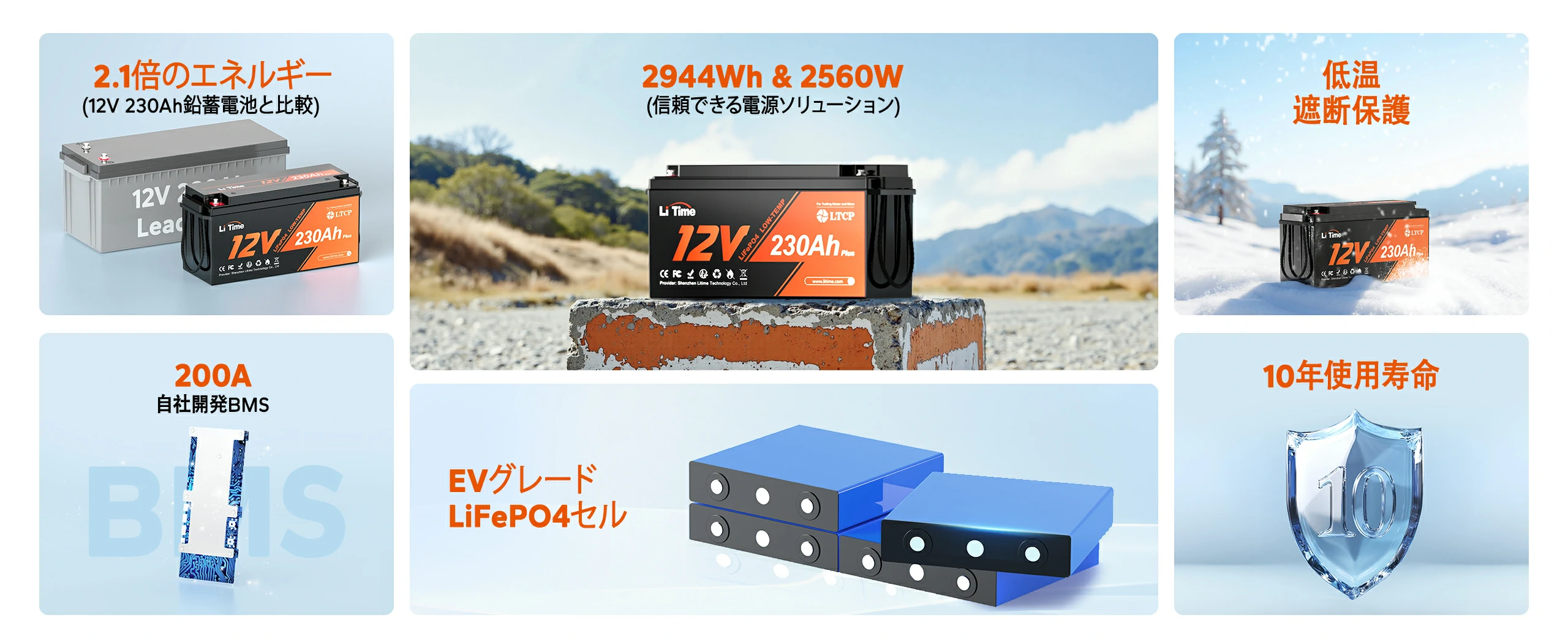 LiTime 12V 230Ah リン酸鉄リチウムバッテリー 大容量・高出力モデルおすすめ